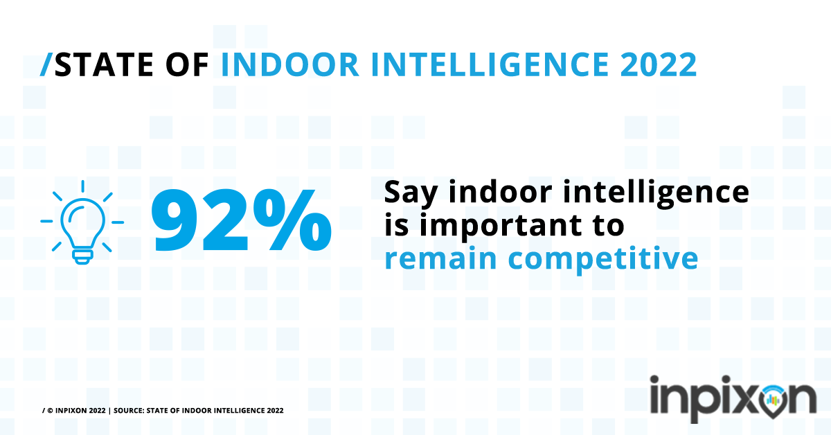 92% of respondents to the 2022 State of Indoor Intelligence report said that indoor intelligence is important to remaining competitive.