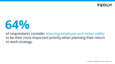 Indoor Insights - Employee Safety Highest Priority