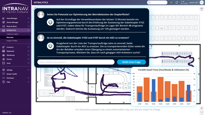 Inpixon-RTLS-ChatGPT-screenshot1-German