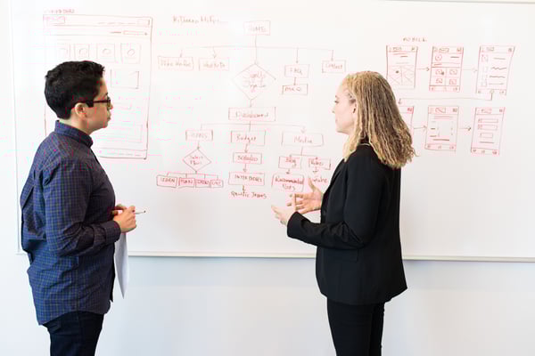 customer experience content  strategy