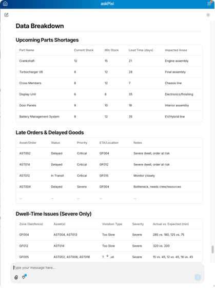 Inline-Mockup