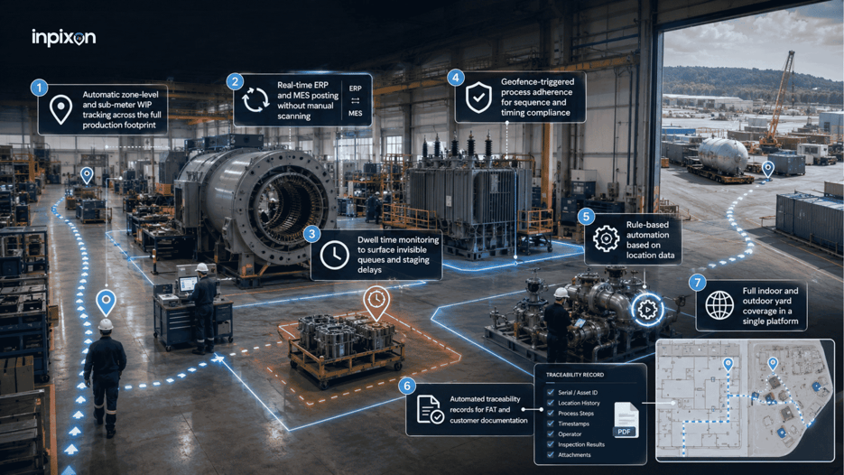 RTLS in action at factory floor2