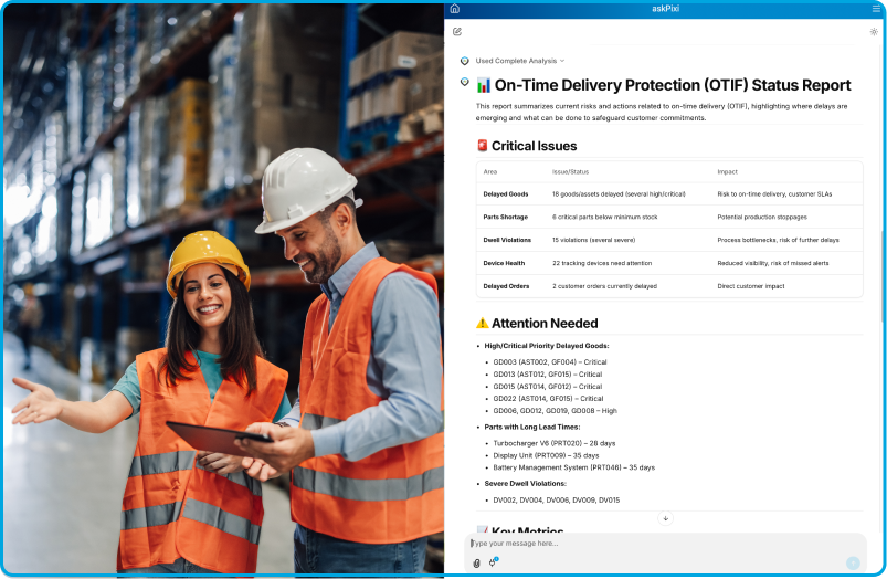 On-time delivery (OTIF) status report from askPixi, by Inpixon.