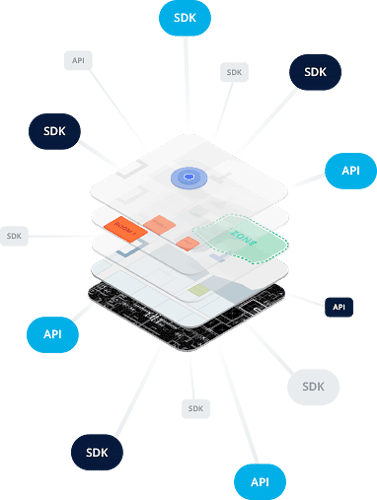 Inpixon Partners and Ecosystem