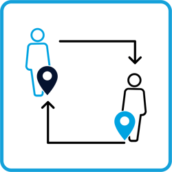 Location Sharing