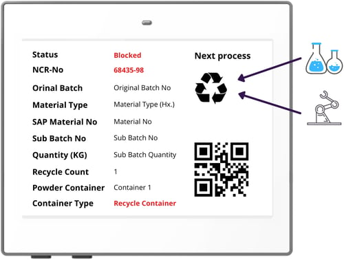 diagram-10-paperless-factory-powder-manufacturing