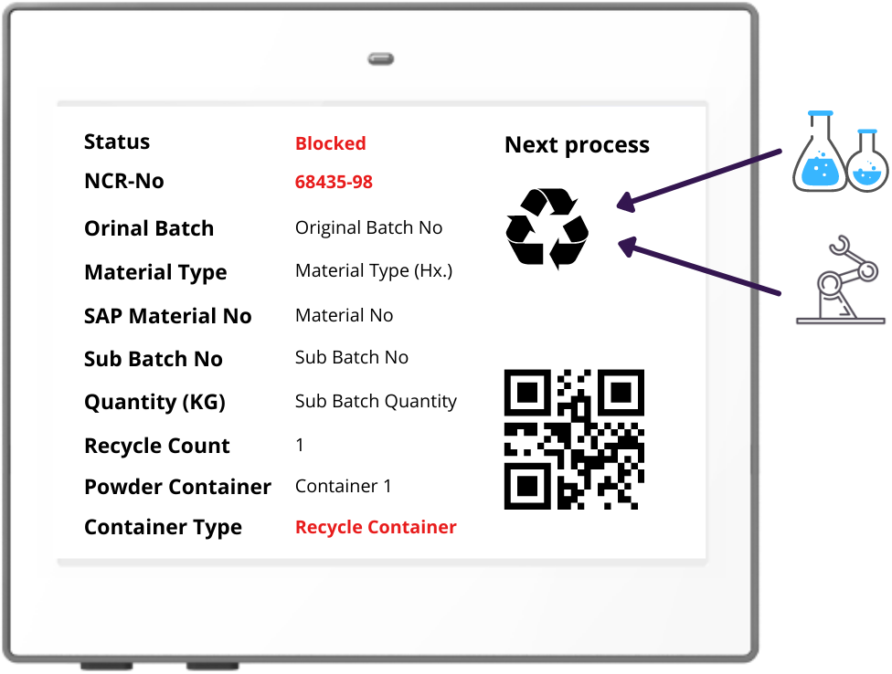 diagram-10-paperless-factory-powder-manufacturing