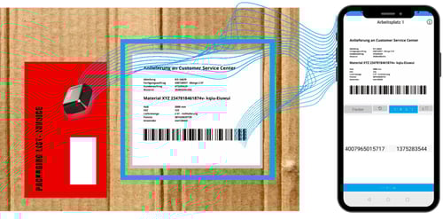 Die Pakete haben eine eindeutige ID (2D-Barcode) und werden durch Scannen des Tags, der ebenfalls eine eindeutige ID hat, mit den entsprechenden Informationen verknüpft. Mit der INTRANAV.APP scannen die Mitarbeiter nur diese Nummern ein und erstellen ein neues Asset in der INTRANAV.IO-Plattform, das dann verfolgt werden kann.