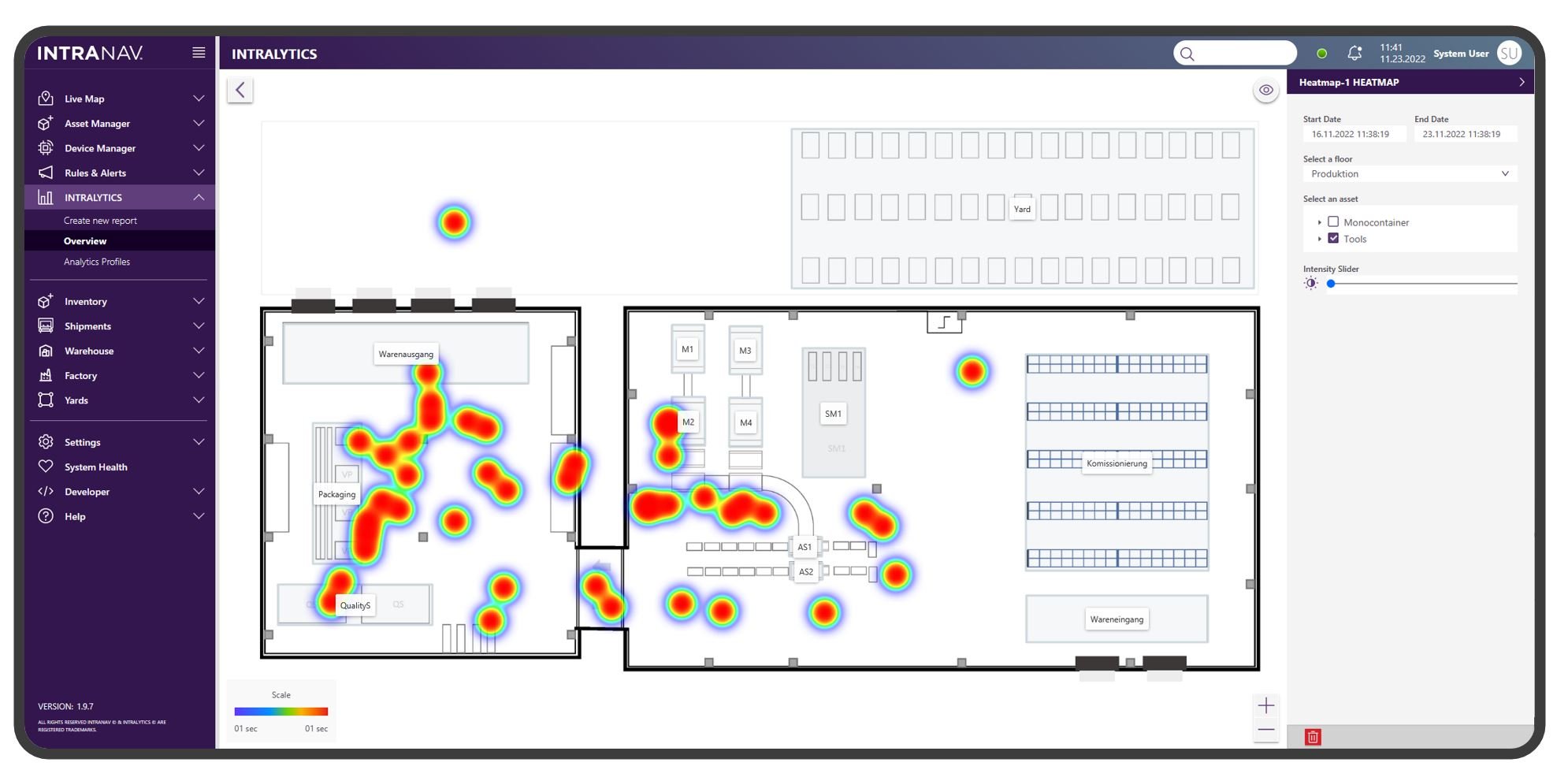 heatmap